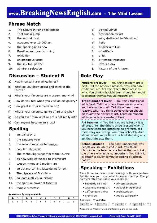 A 2-Page Mini-Lesson - The Louvre