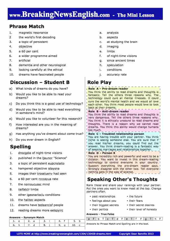 A 2-Page Mini-Lesson - Reading Dreams