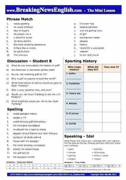 A 2-Page Mini-Lesson - U.S. Masters