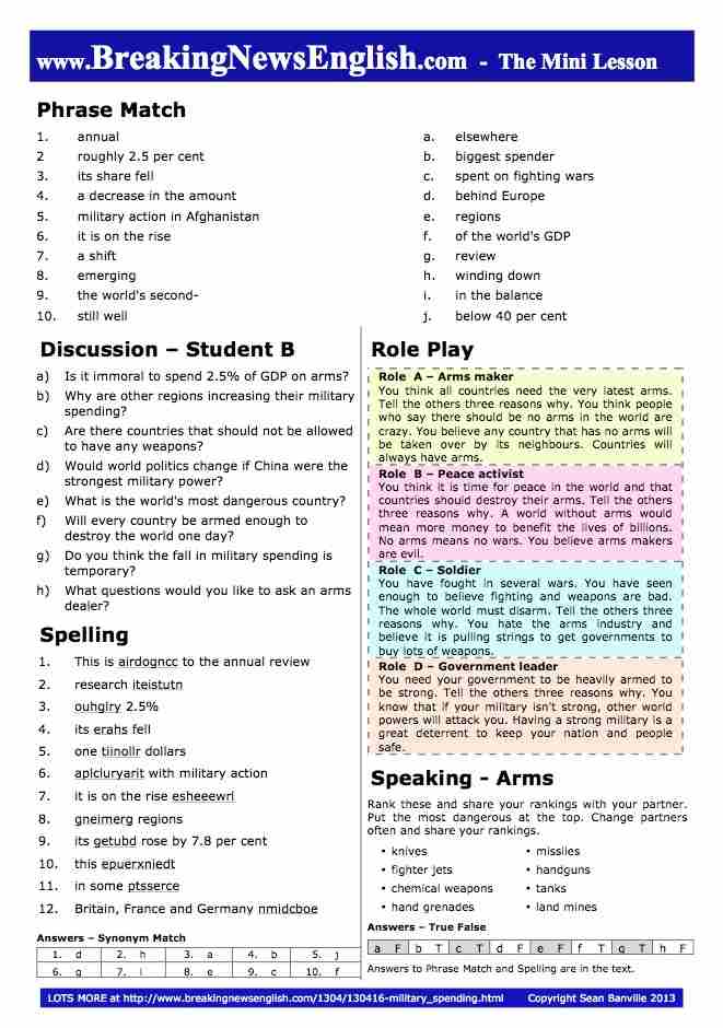 A 2-Page Mini-Lesson - Military Spending