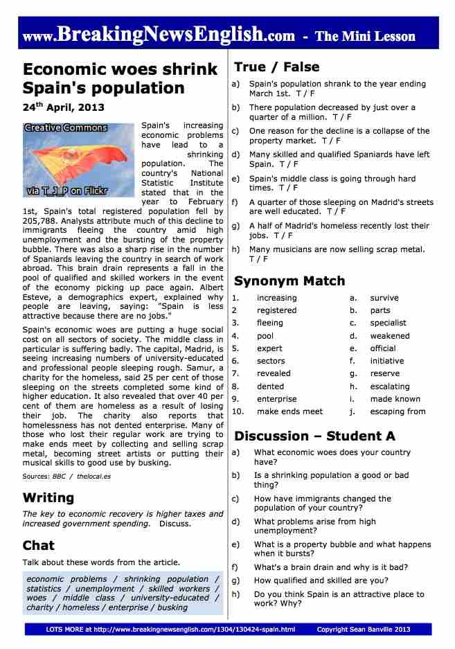 A 2-Page Mini-Lesson - Spain's Population