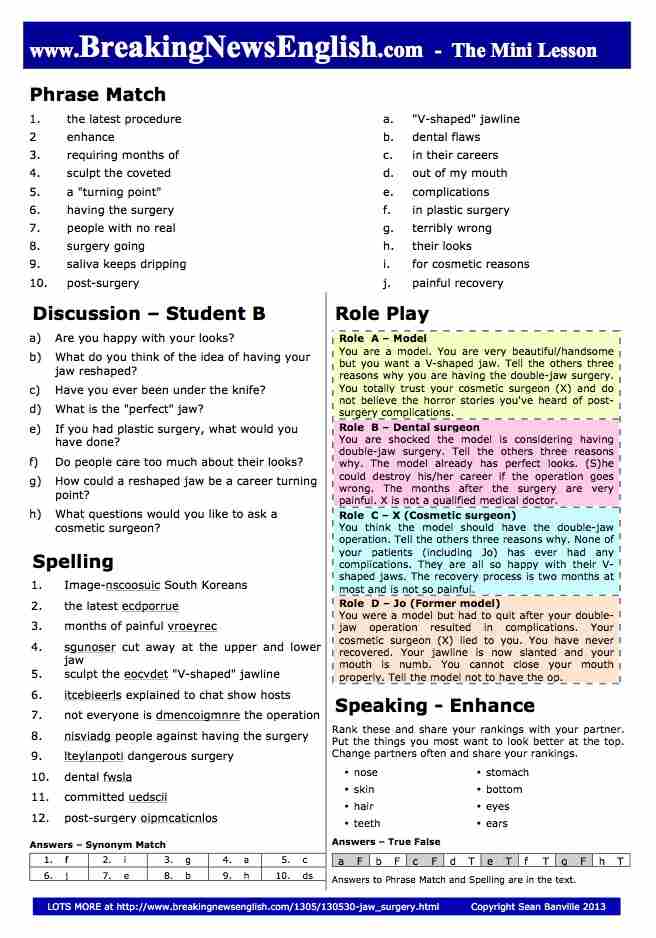 A 2-Page Mini-Lesson - Double-Jaw Surgery