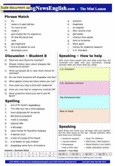 A 2-Page Mini-Lesson - Leukemia