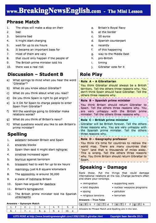 A 2-Page Mini-Lesson - Gibraltar